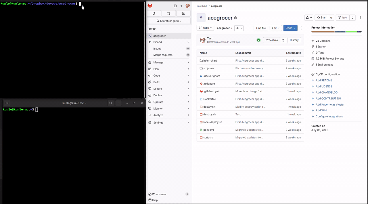 CI/CD jobs execution Walkthrough